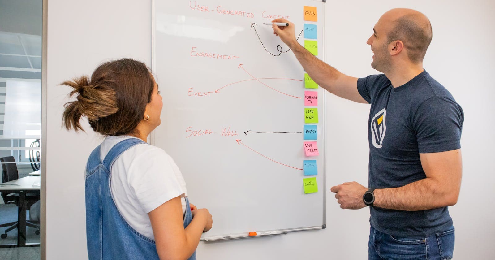 Team brainstorming marketing at a whiteboard